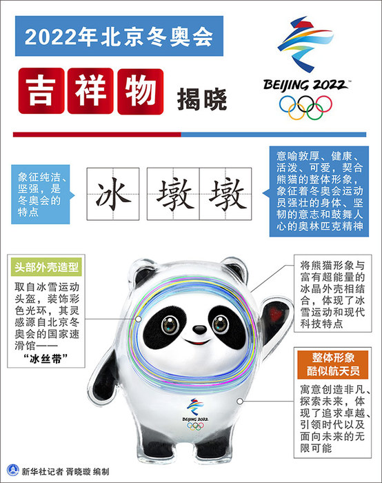 北京2022年冬奥会和冬残奥会吉祥物"冰墩墩","雪容融"